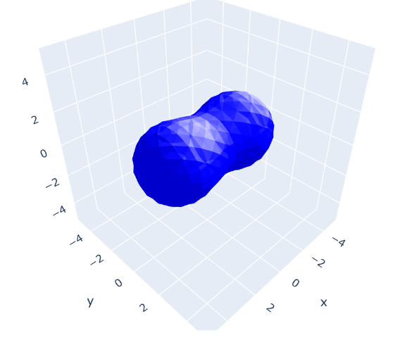 Wave function example